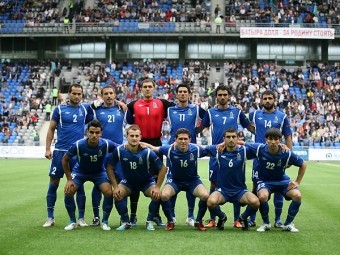 Azərbaycan millisinin ən bahalı futbolçusu kimdir? -Siyahı