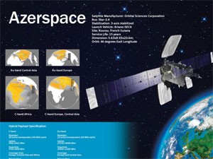 Türkiyə kanalı “Azerspace-1” peyki üzərindən yayımlanacaq