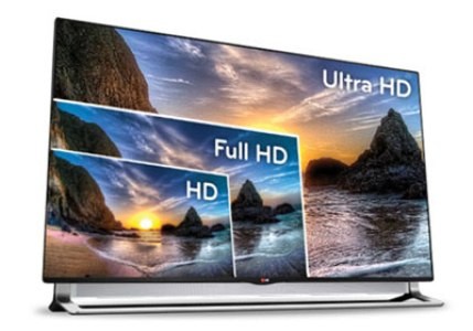 Hər beşinci televizor “4K” texnologiyasını dəstəkləyəcək