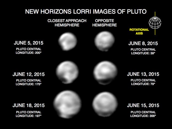 NASA Pluton və onun peyki Xaronun videosunu yayıb