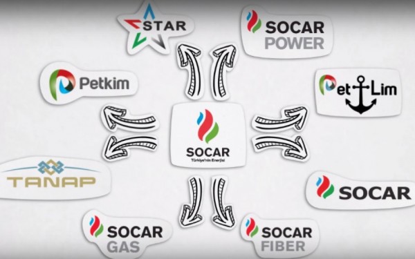 “SOCAR Turkey Enerji A.Ş.” Türkiyənin 8 vilayətində neft axtaracaq