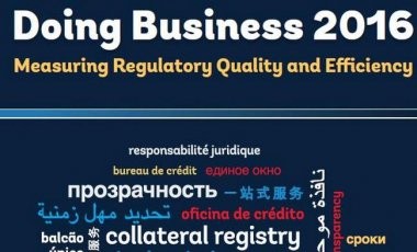 Azərbaycan “Doing Business 2016” hesabatında 17 pillə irəliləyib