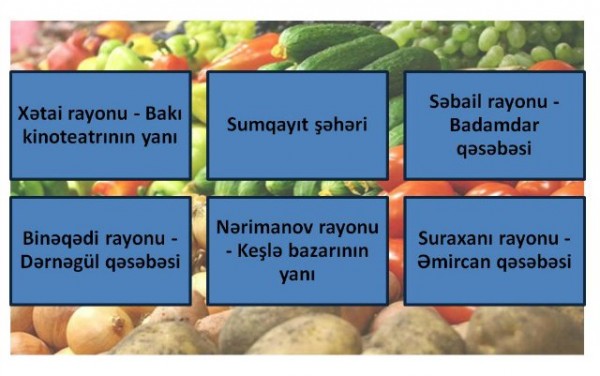 Bayram yarmarkalarının ünvanları açıqlandı