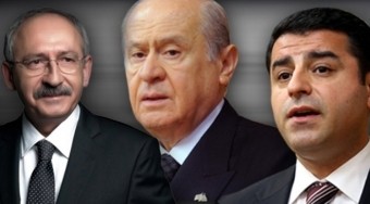 Türkiyədə müxalifət liderlərinin toxunulmazlığı qaldırıla bilər