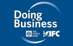 Azərbaycan “Doing Business-2017” hesabatında 190 ölkə arasında 65-ci yerdədir