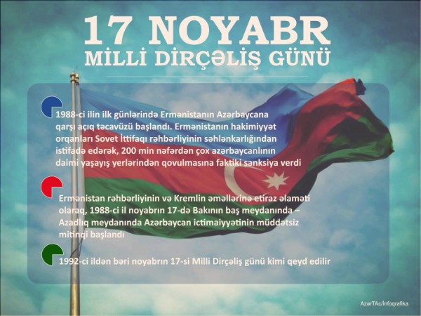 Azərbaycan Milli Dirçəliş gününü qeyd edir