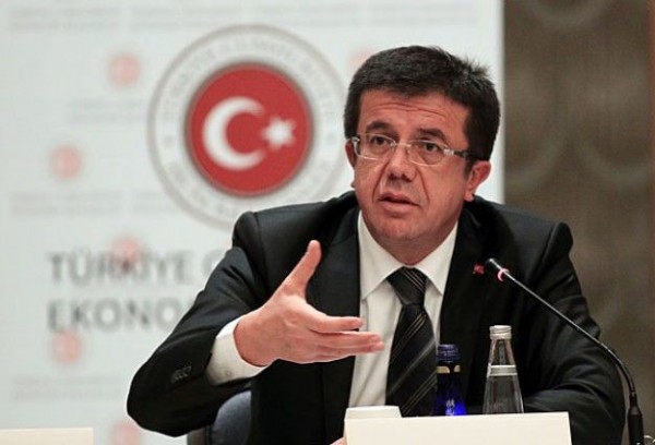 Türkiyədən Avstriyanın qadağa qərarına – Reaksiya