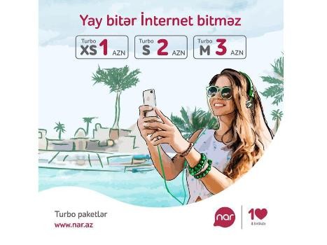 “Nar” kiçik həcmli internet paketlərini də limitsiz etdi