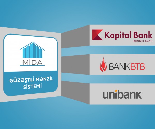 Sosial ev almaq istəyənlərin nəzərinə: Burdan da kredit götürə bilərsiniz