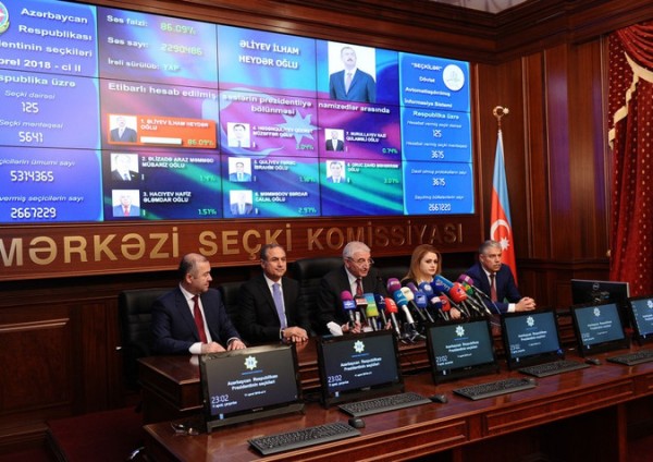 MSK seçkinin yekun nəticələrini açıqladı: İlham Əliyev 86,03 faiz səs yığıb