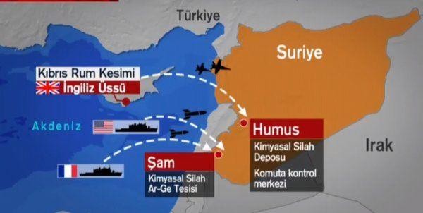 Suriya ABŞ-a baş əymədi: intiqam alırlar – Ekspert