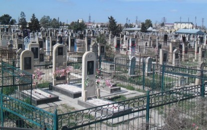 Azərbaycanda qəbir yerlərinin ölçüləri müəyyənləşib