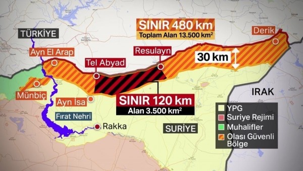 Türkiyə Ordusu Suriyanın Resulayn şəhərinin mərkəzini terrorçulardan təmizləyib