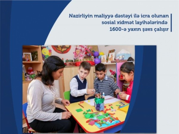 Sosial xidmət layihələrində 1600-ə yaxın şəxs çalışır