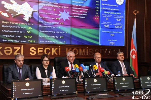 Mərkəzi Seçki Komissiyası bələdiyyə seçkilərinin ilkin nəticələrini açıqlayıb