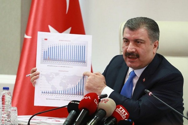 Türkiyədə koronavirusdan ölənlərin sayı 21-ə çatdı