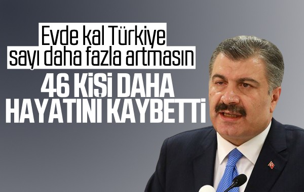Türkiyədə koronavirus epidemiyası ilə bağlı son durum: ölənlərin sayı 200-dən çoxdur
