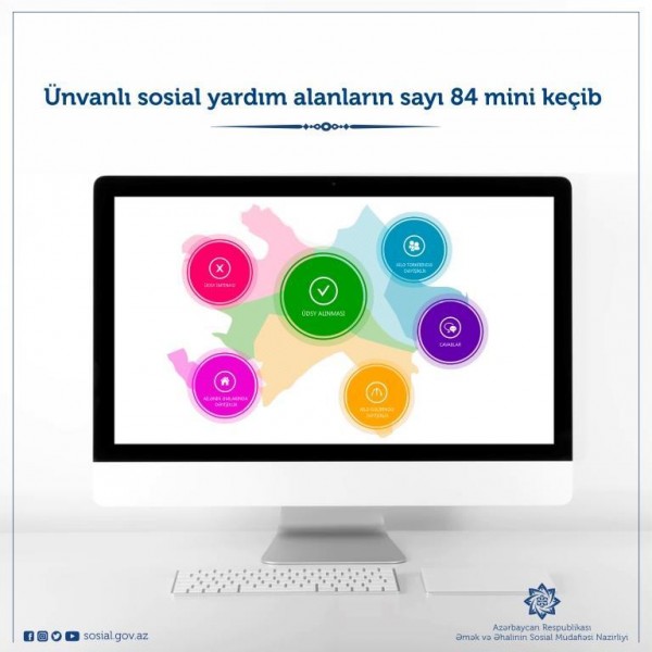 Ünvanlı sosial yardım alanların sayı 84 mini keçib