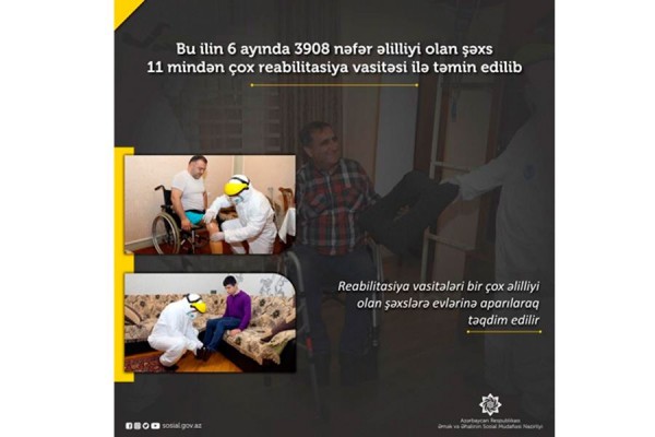 Son 6 ayda 3908 əlilliyi olan şəxs reabilitasiya vasitəsi ilə təmin edilib