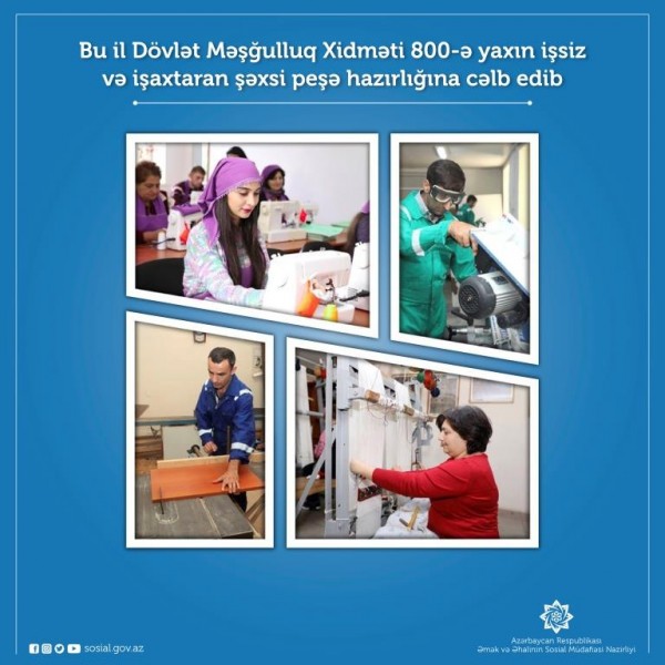 Bu il Dövlət Məşğulluq Xidməti 800-ə yaxın işsiz və işaxtaran şəxsi peşə hazırlığına cəlb edib