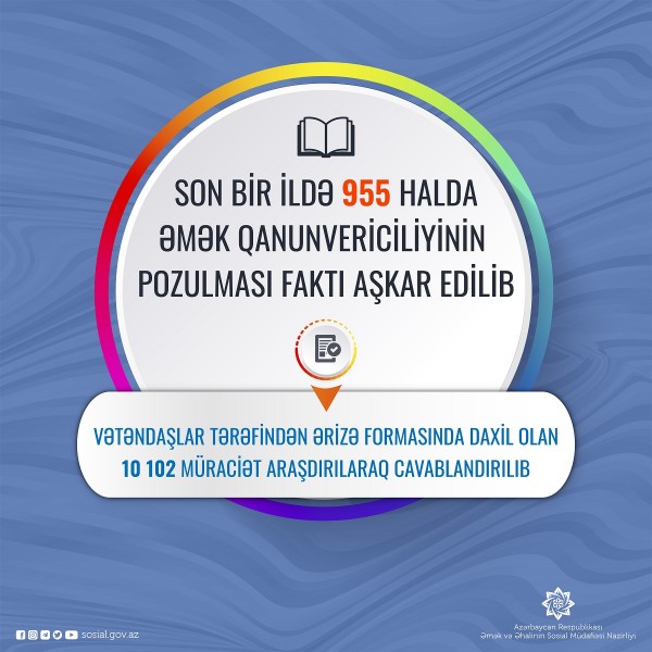 Son bir ildə 955 halda əmək qanunvericiliyinin pozulması faktı aşkar edilib
