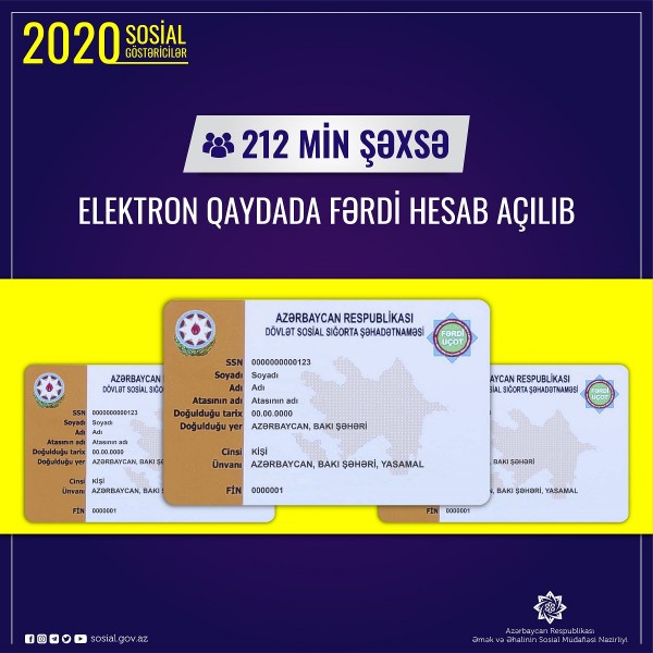 Keçən il 212 min şəxsə  elektron qaydada fərdi hesab açılıb
