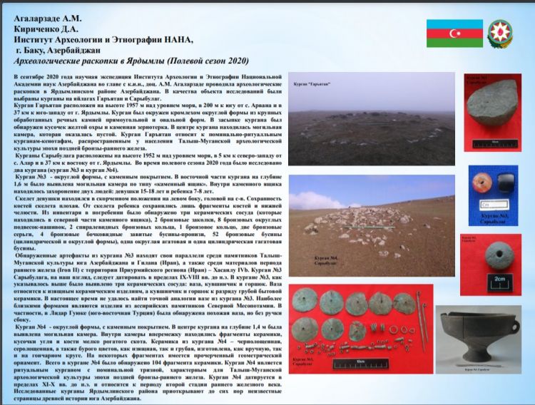 Azərbaycanlı gənc arxeoloqlar Beynəlxalq konfransda posterlərlə təmsil olunub