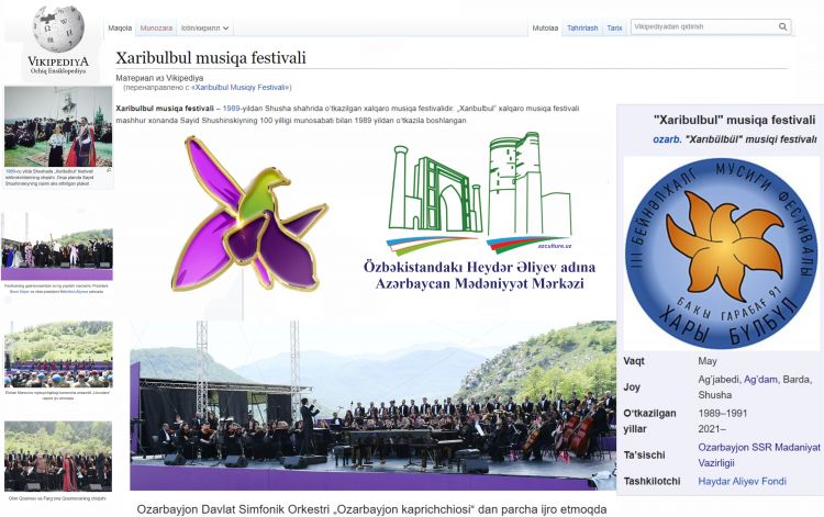 Vikipediyada Özbək dilində “Xarıbülbül” Beynəlxalq musiqi festivalı haqqında bölmə istifadəyə verildi Vikipediyada Özbək dilində “Xarıbülbül” Beynəlxalq musiqi festivalı haqqında bölmə istifadəyə verildi