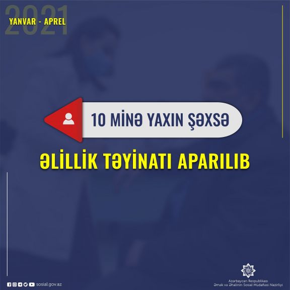 Yanvar-aprel aylarında 10 minə yaxın şəxsə əlillik təyinatı aparılıb