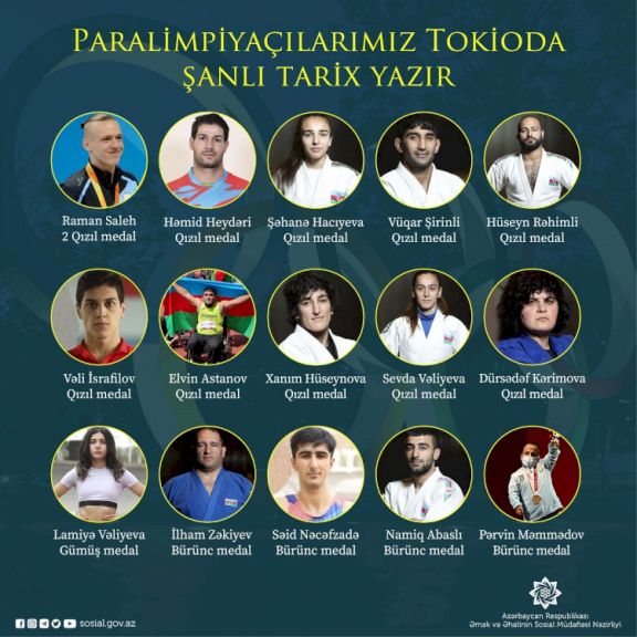 Paralimpiyaçılarımız Tokioda şanlı tarix yazır