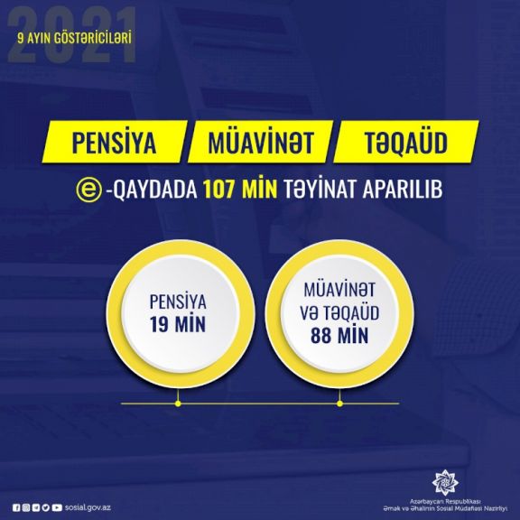 Nazirlik 9 ayın sosial göstəricilərini açıqladı