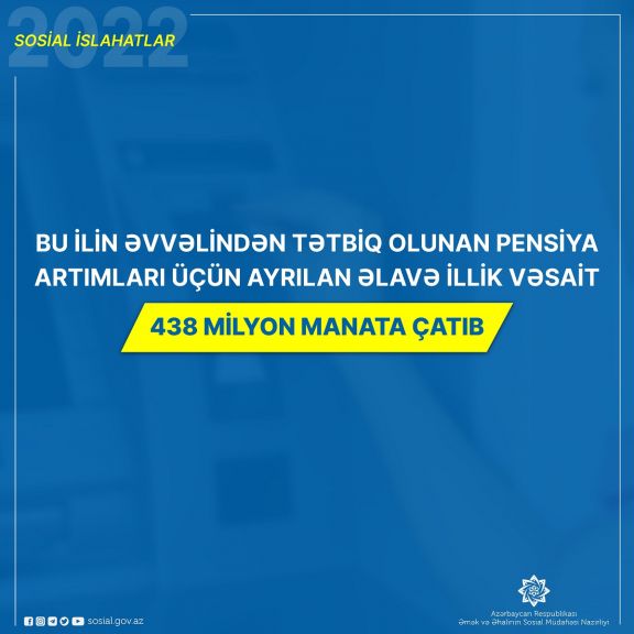 Pensiya artımları üçün  ayrılan əlavə illik vəsait 438 milyon manata çatıb