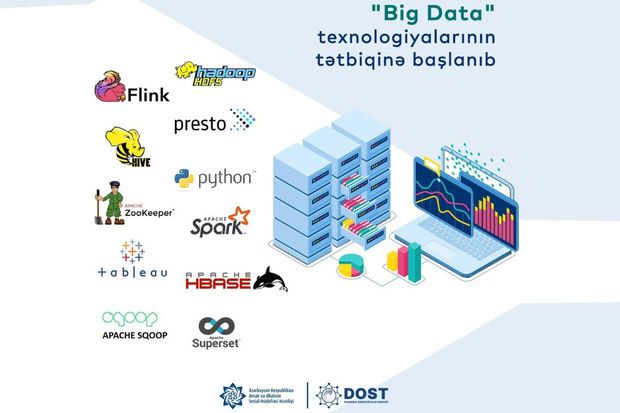 DOST Rəqəmsal İnnovasiyalar Mərkəzi “Big Data” texnologiyalarına keçir