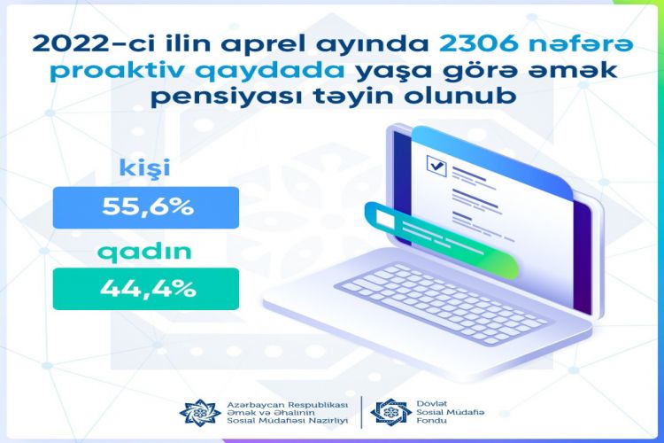 Yaşa görə pensiya təyin edilən şəxslərin sayı açıqlanıb