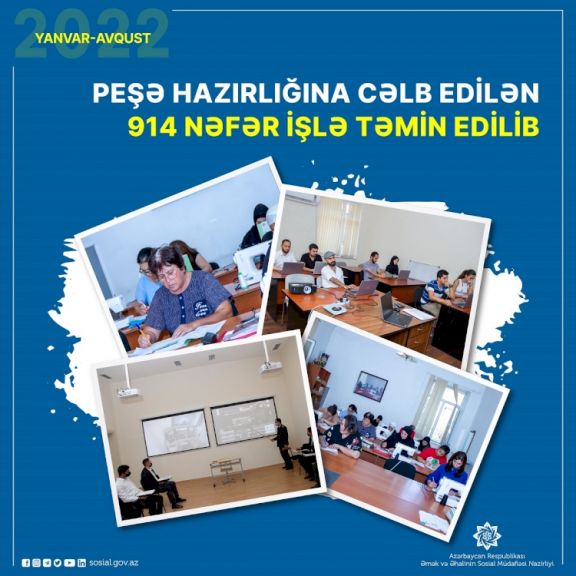 8 ayda peşə hazırlığına cəlb edilən 914 nəfər işlə təmin edilib 8 ayda peşə hazırlığına cəlb edilən 914 nəfər işlə təmin edilib