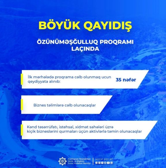 Laçında da özünüməşğulluq proqramının icrasına başlanıb Laçında da özünüməşğulluq proqramının icrasına başlanıb