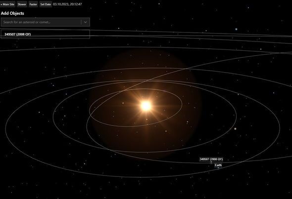 Bu gecə Yerin yaxınlığından potensial təhlükəli asteroid keçəcək