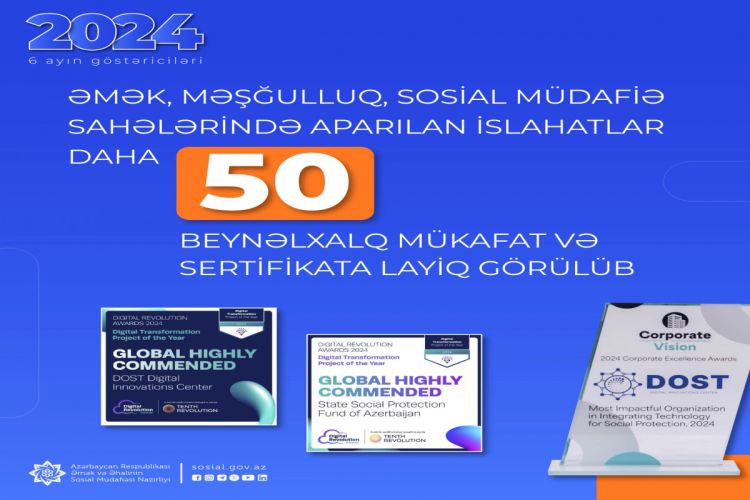 ƏƏSMN və qurumları bu ilin ilk yarısında 50 beynəlxalq mükafat və sertifikatla təltif olunub