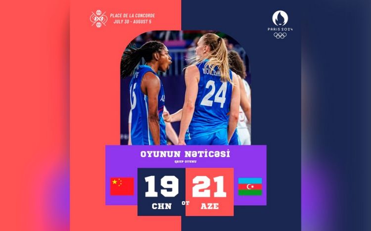 Paris-2024: Azərbaycanın basketbol millisi Çini məğlub edib