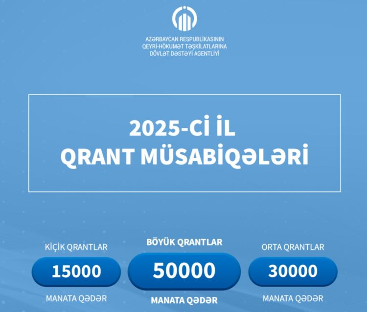 QHT Agentliyi 2025-ci il il üçün müsabiqə elan etdi