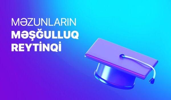 “Məzunların məşğulluq reytinqi” e-platforması mükafata layiq görülüb