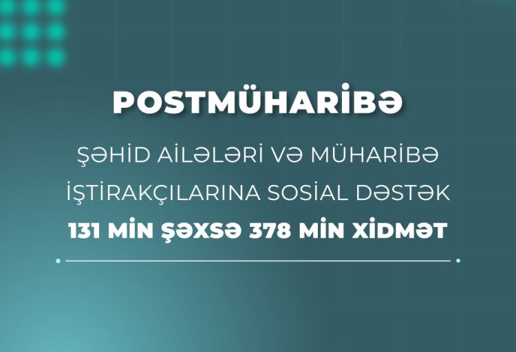 Postmüharibə dövründə 131 min şəxsə 378 min xidmət göstərilib