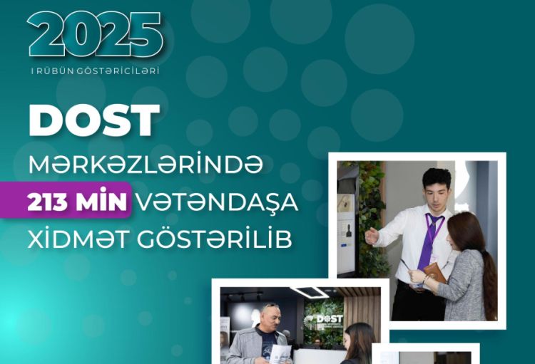 DOST mərkəzlərində 213 min vətəndaşa xidmət göstərilib DOST mərkəzlərində 213 min vətəndaşa xidmət göstərilib