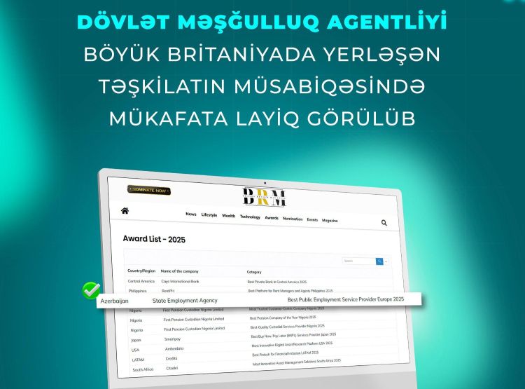 Dövlət Məşğulluq Agentliyi mükafata layiq görülüb - FOTO