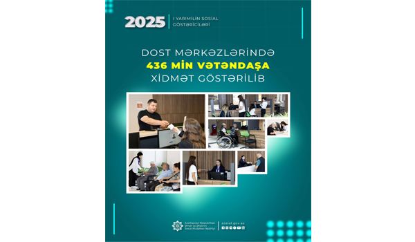 DOST mərkəzlərində 436 min vətəndaşa xidmət göstərilib