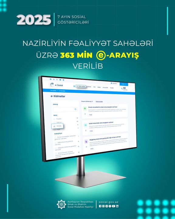 Yanvar-iyul aylarında Nazirliyin fəaliyyət sahələri üzrə 363 min e-arayış verilib