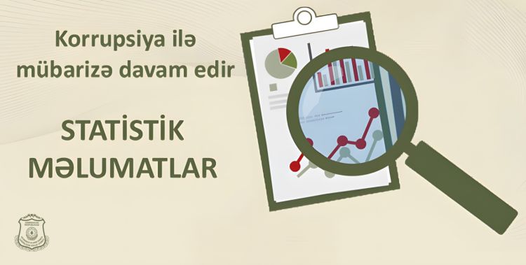Səfərbərlik Xidməti korrupsiya ilə mübarizəyə dair statistikanı açıqlayıb