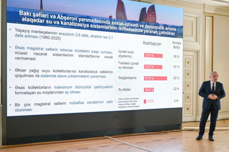 Su mühafizə zonalarında tikililərlə bağlı Nazirlər Kabinetinə siyahı təqdim ediləcək, məcburi köçürmələr olacaq