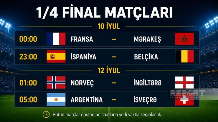 DÇ-2026: 1/4 final mərhələsinin bütün cütləri  müəyyənləşdi