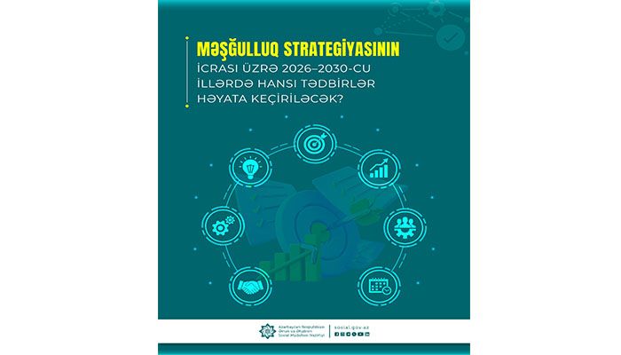 Məşğulluq Strategiyasının icrası üzrə 2026–2030-cu illərdə hansı tədbirlər həyata keçiriləcək?